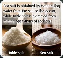 Sea Salt and Table Salt