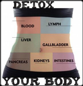 all natural full body Detox cleanse