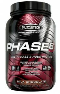 MuscleTech Phase 8 Review